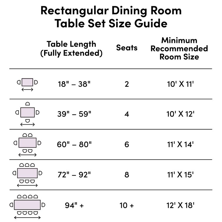 Size of dining table best sale for 4